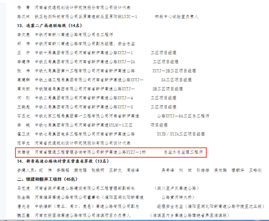 喜報(bào)！河南交科院檢驗(yàn)檢測(cè)認(rèn)證有限公司、河南省豫通工程管理咨詢有限公司獲河南省交通運(yùn)輸廳通報(bào)表?yè)P(yáng)